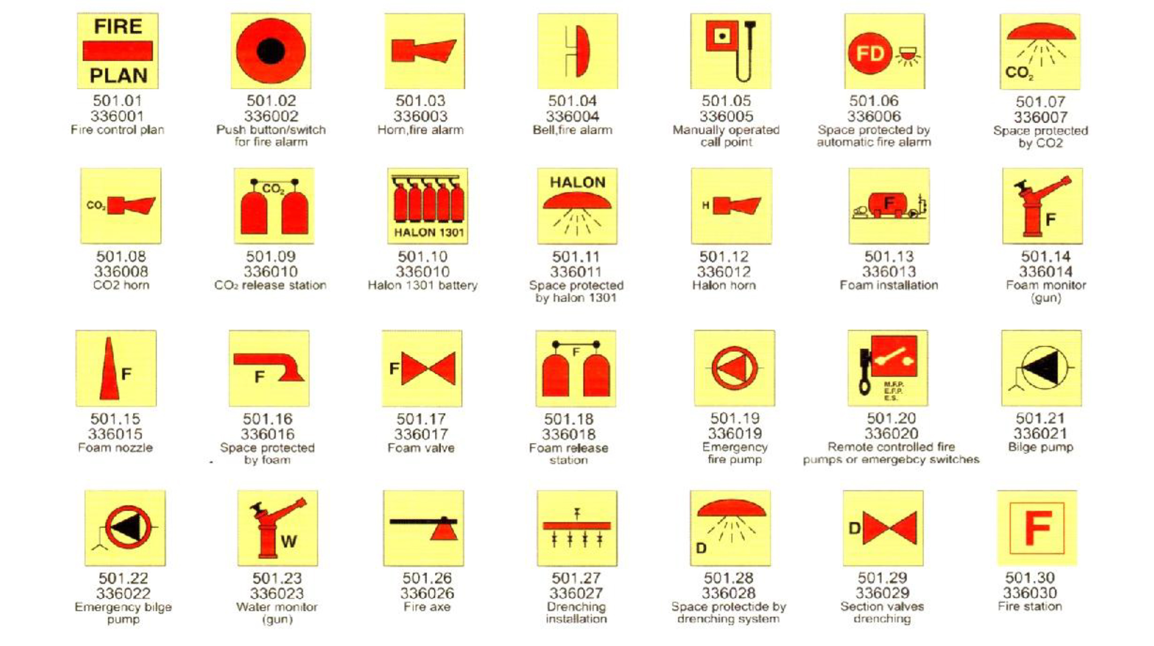 Imo symbol pt panca dynamic perkasa